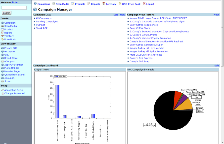 In-Store Campaign Dashboard Components